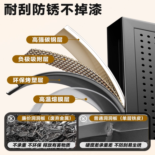 Перфорированная доска из нержавеющей стали, инструмент, настенная полка для хранения досок, металлическая фурнитура из углеродистой стали, органайзер для инструментов, универсальная подвесная доска
