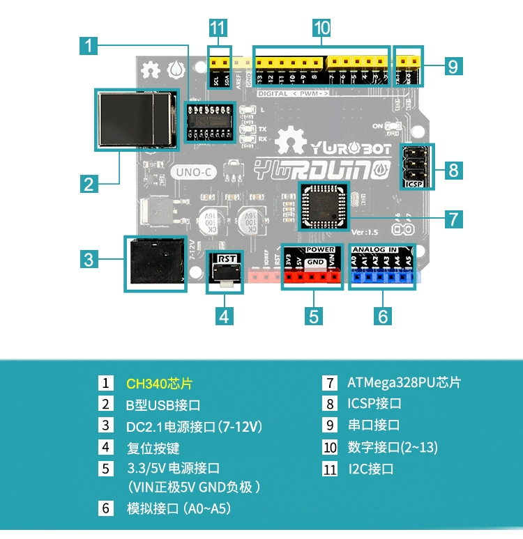 Thích hợp cho bảng phát triển tương thích Arduino uno r3 bảng điều khiển nhà sản xuất giáo dục lập trình phát triển phương tiện truyền thông tương tác
