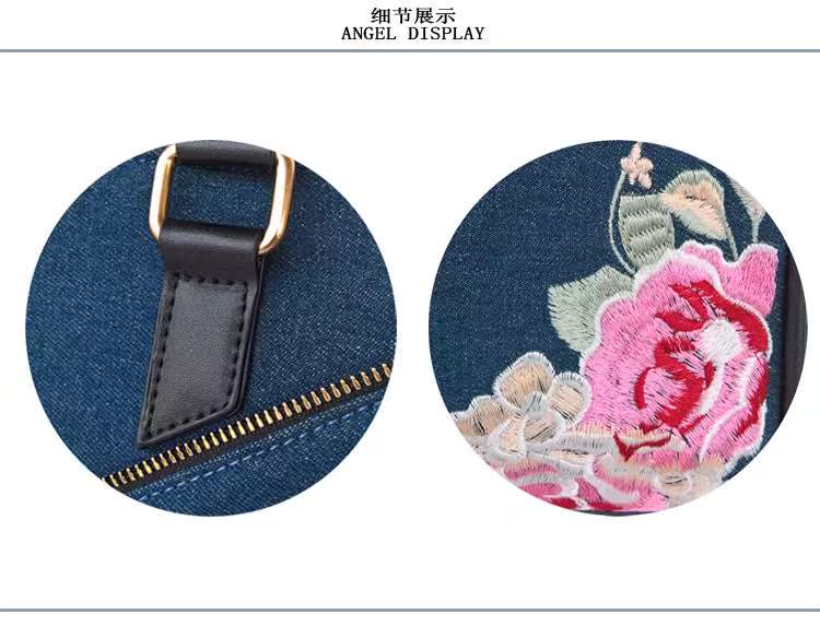 Подробный дисплей 2