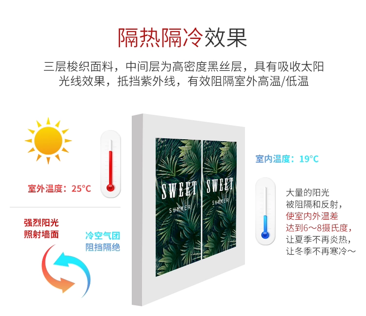 cửa sổ đục miễn que kính thiên văn đơn giản gắn mạng hiện đại rèm cửa màu đỏ đơn giản thành màu vải phòng ngủ Căn hộ cao cấp - Phụ kiện rèm cửa các loại thanh treo rèm cửa