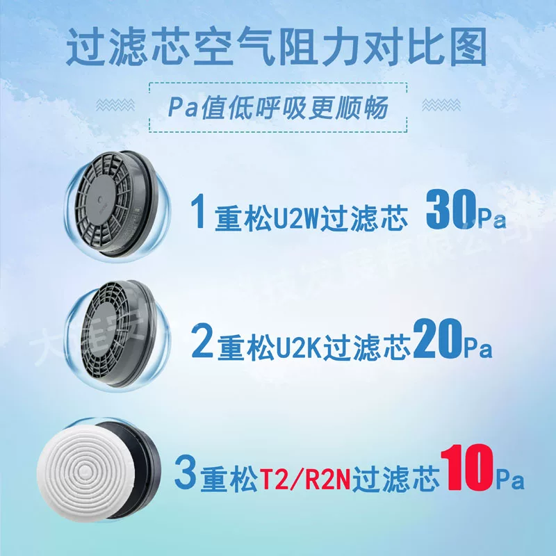 Japanese genuine import dustproof mask, filter, washable