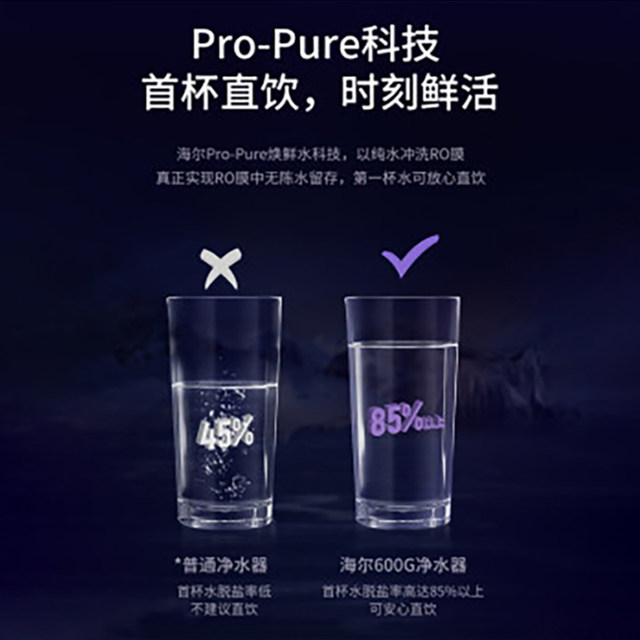 Haier Household Water Purifier Ro Reverse Osmosis Filtration 800g Under-Counter Water Purifier Set