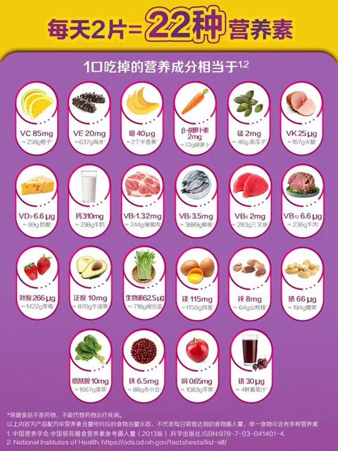 Centrum Multivitamin Tablets for Women, 22 Nutrients, Silver Centrum B Vitamins, Vitamin C, Genuine for Middle-Aged and Elderly Men and Women