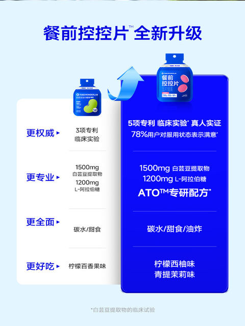 Wonderlab Pre-Meal Control Tablets White Kidney Bean Chewable Tablets Sugar and Carbohydrate Savior Dietary Fiber