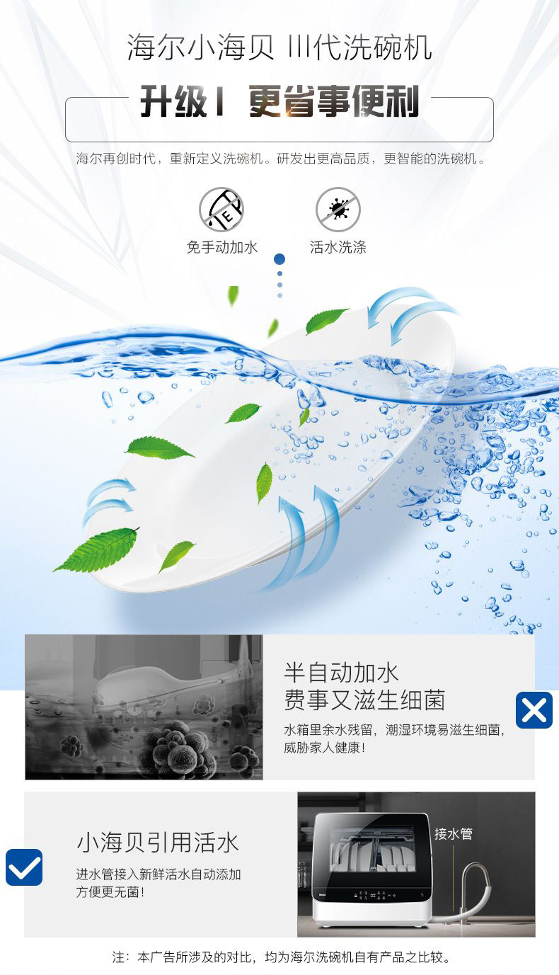 海尔 台式全自动洗碗机 6套 图2