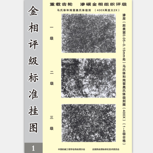 重载齿轮金相评级标准挂图