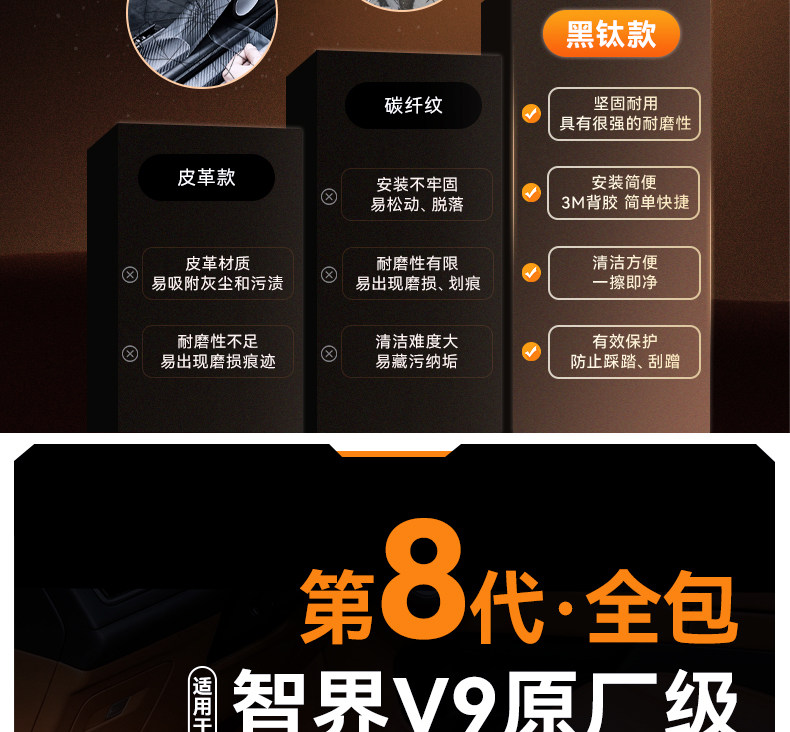Suitable for Zhijie V9 welcome pedal threshold protection strip accessories, modified trunk guard, stainless steel protection