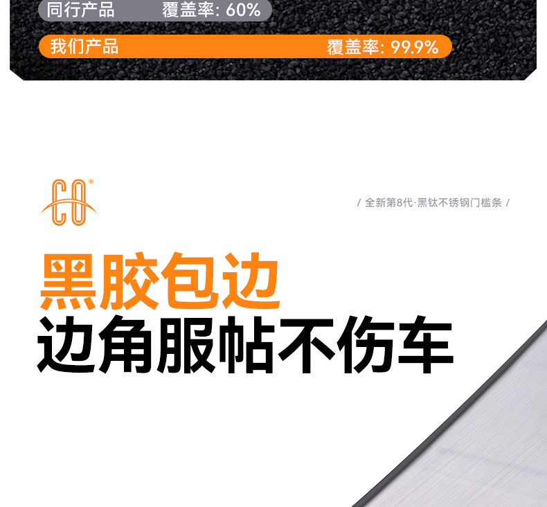 Suitable for Zhijie V9 welcome pedal threshold protection strip accessories, modified trunk guard, stainless steel protection