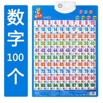 Baby sound wall chart point reading pronunciation toy young children learn pinyin digital Chinese character card electronic wall hanging painting