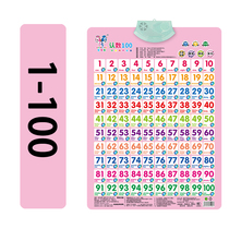 Infants and children early education sound wall chart recognition number 1 to 100 wall stickers voice voice voice Music wall chart Chinese pinyin