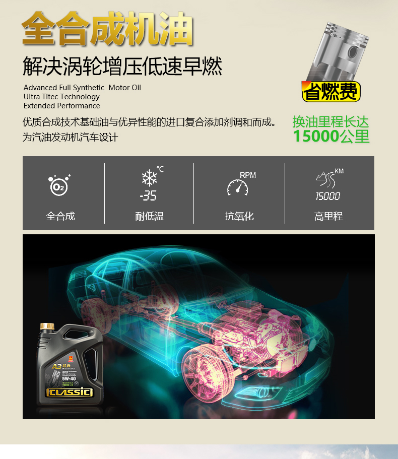 统一石化 5W-40 sn级全合成机油 4L 图2