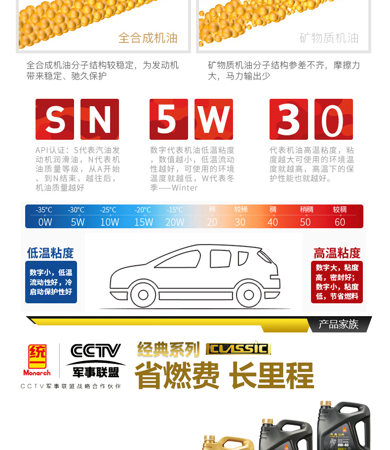 统一石化 5W-40 sn级全合成机油 4L 图6
