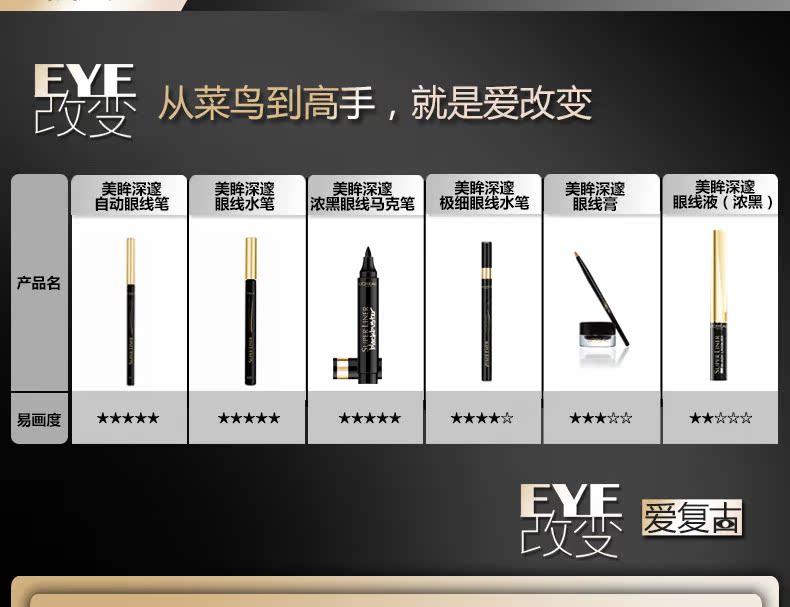 LOreal lady beauty squat eyeliner không thấm nước kẻ mắt dày màu đen chính hãng không làm nhòe hình dạng kẻ mắt - Bút kẻ mắt hướng dẫn kẻ mắt