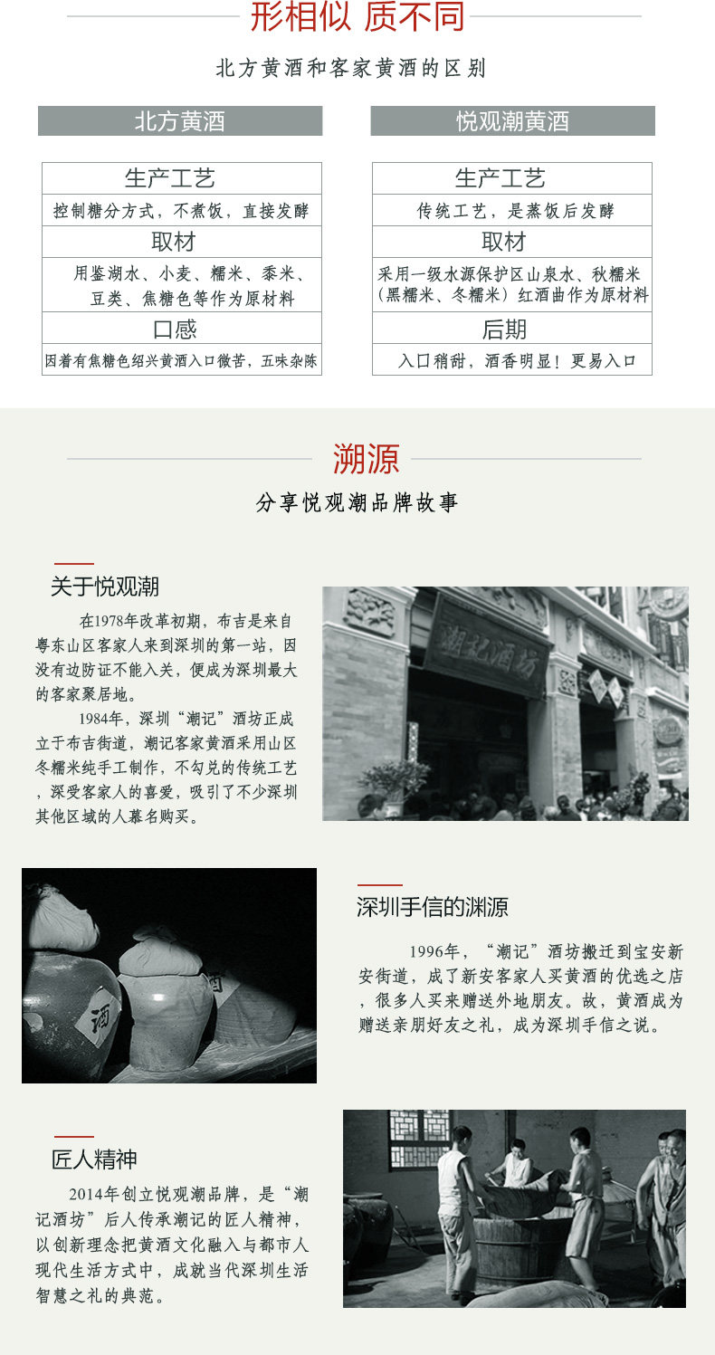 安享好物 安享C级黄酒-悦观潮品悦黄酒 国标 