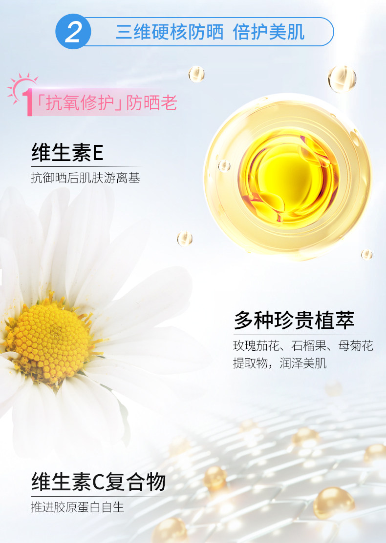 日本进口 Haruhada 泉肌 美颜防晒霜 90g 天猫优惠券折后￥29包邮包税（￥89-60）