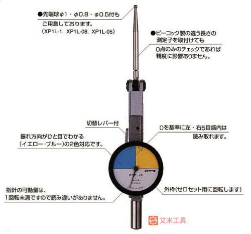 Japanese original PEACOCK PEACOCK PCC-1; PCC-1Y; PCC-2; PCC-2Y Leverage Percentage Chart