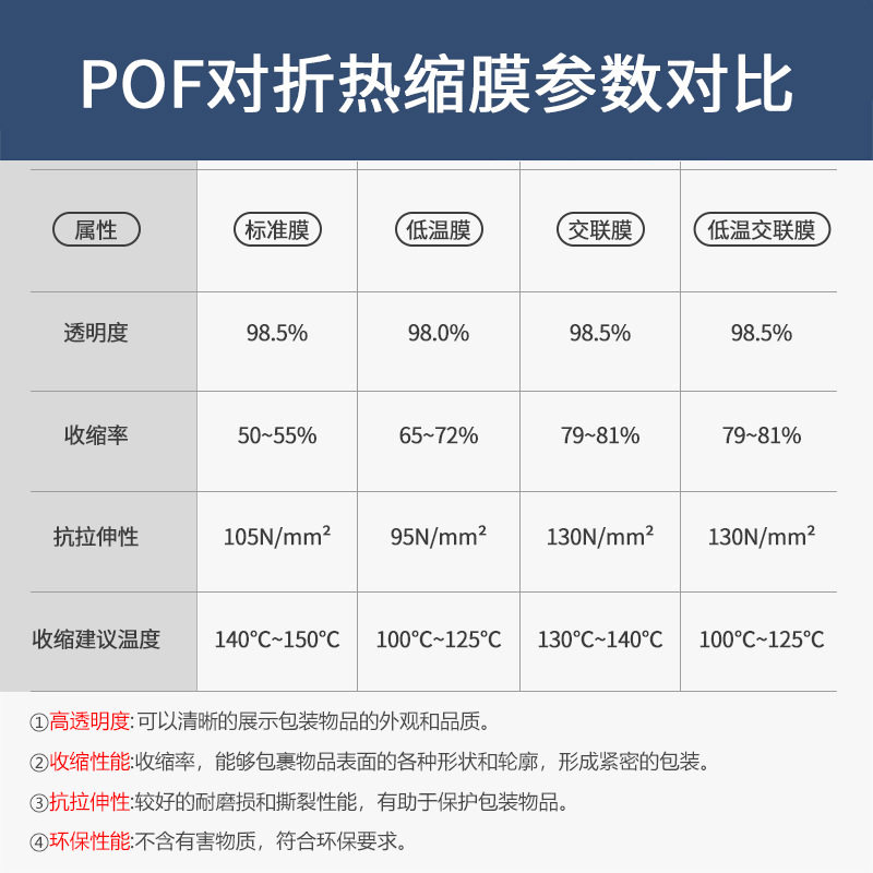 新年拜年送牛奶礼盒，选哪款最符合心意？2025消费趋势大盘点