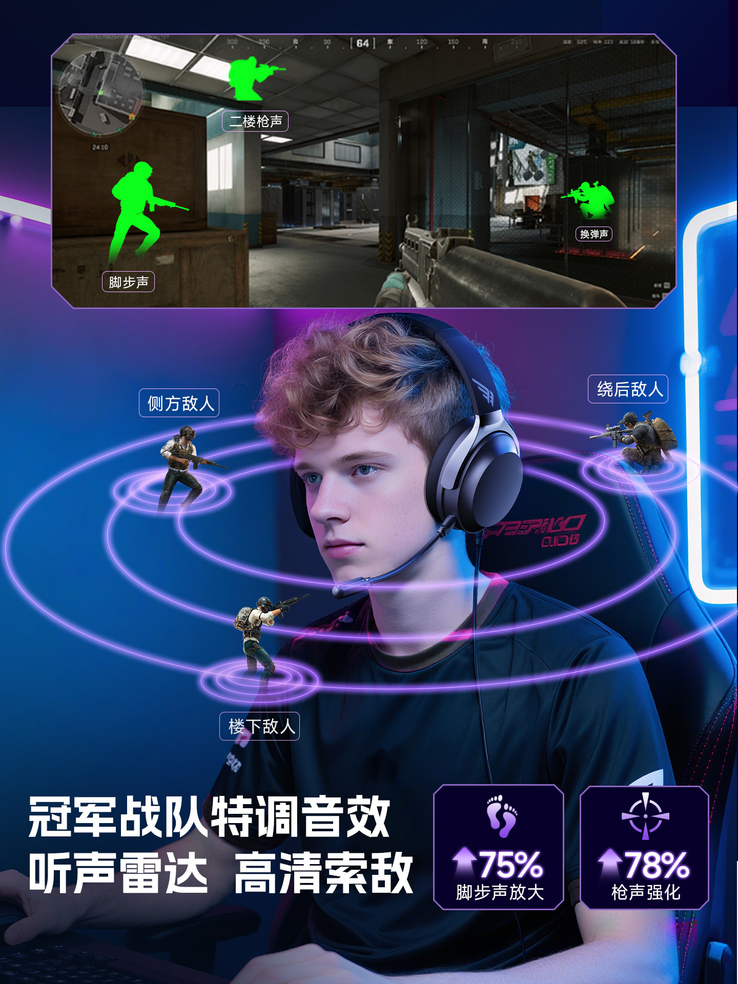 Siberian Feather Dm01Max Wireless Over-Ear Headphones for Gaming, Dedicated for Computers, with Noise-Canceling Microphone