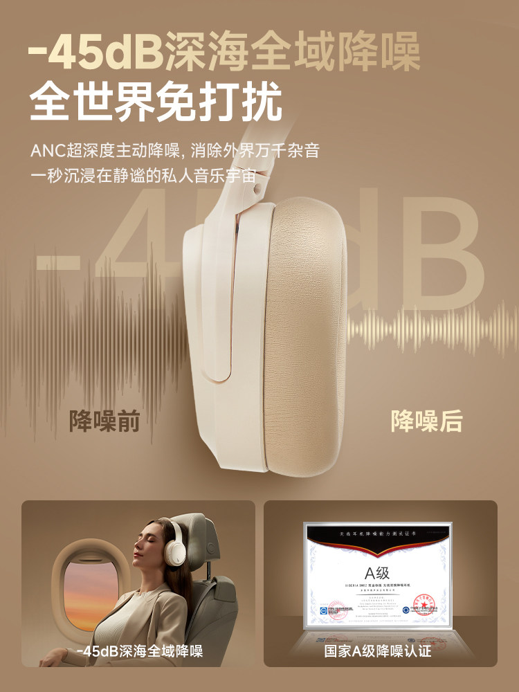 Siberian Feather Dm02 Sound-Isolating and Noise-Reducing Wireless Bluetooth Headset, Wired Computer Headset, E-Sports Gaming