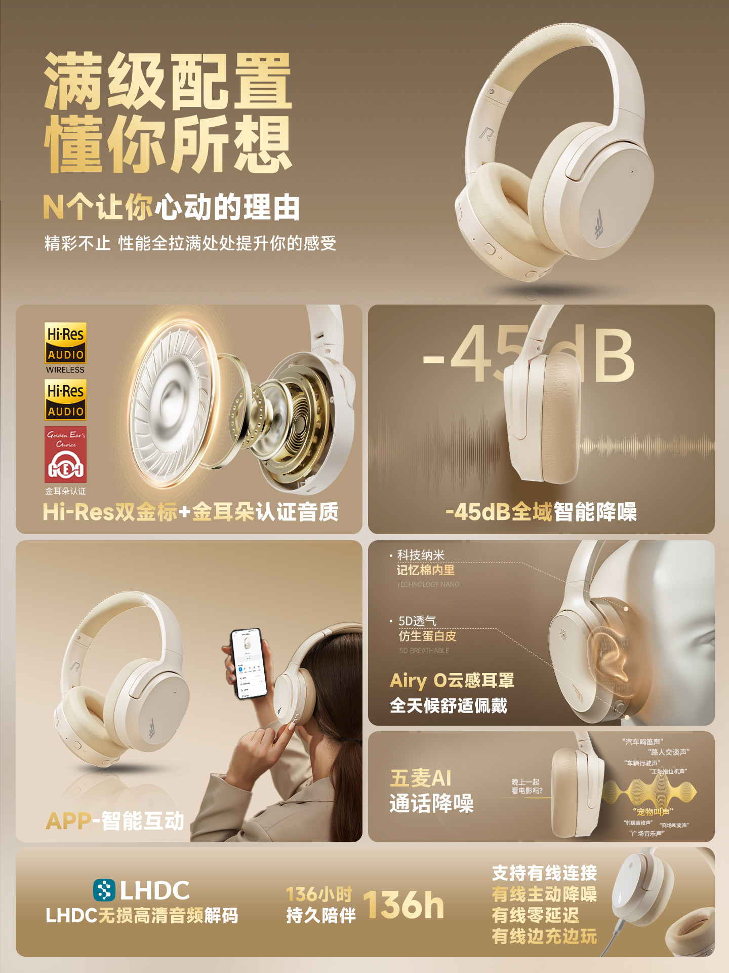 Siberian Feather Dm02 Sound-Isolating and Noise-Reducing Wireless Bluetooth Headset, Wired Computer Headset, E-Sports Gaming