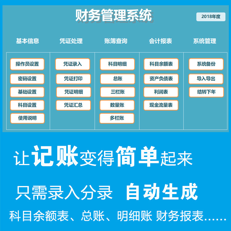 Agent accounting for account software Excel financial statements Gfinancial accounting software automatically generates financial statements