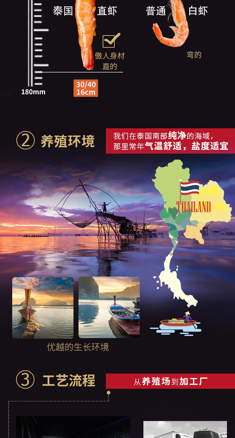泰国进口 KingOscar 去黑脑熟冻直虾 3斤 图5