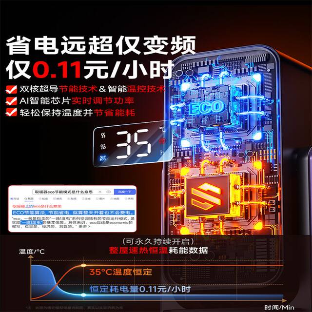 Nanjiren Warm Air Fan Heater, Dual-Use for Cooling and Heating, Household Vertical Heater for Large Areas, Fast Heating, Energy-Saving Heater, Air Conditioner