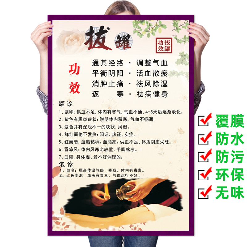 拔罐功效刮痧精油开背中医美容推拿按摩足浴艾灸正骨养生挂图海报