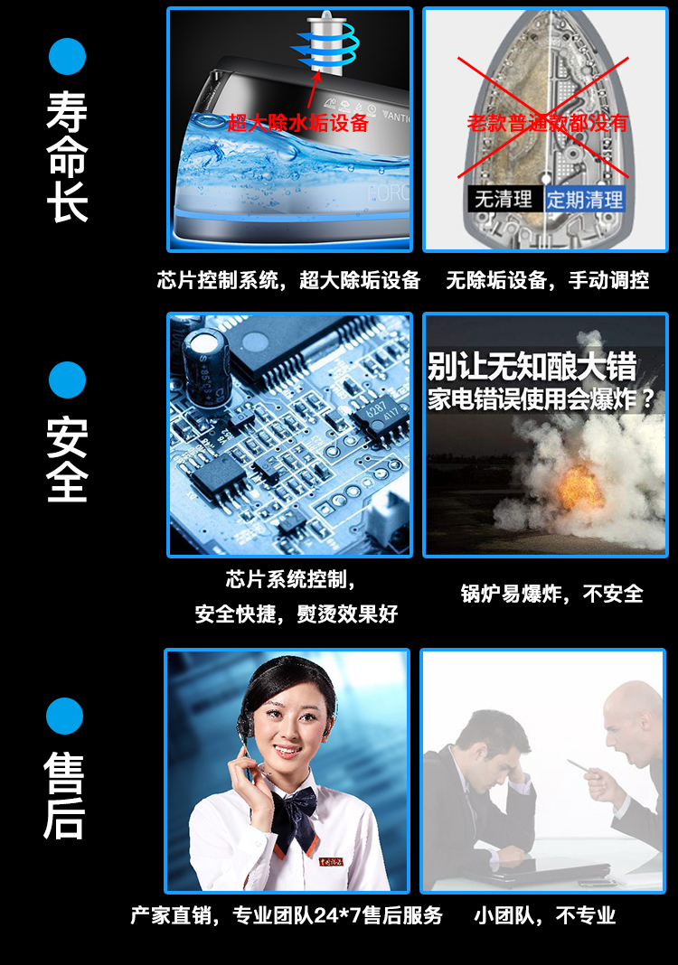 bàn là du lịch Bình hơi nước điện cửa hàng quần áo rèm cửa giặt khô công nghiệp đặc biệt sắt treo máy nóng nồi hơi kiểu cũ - Điện sắt bàn ủi hơi nước cầm tay panasonic