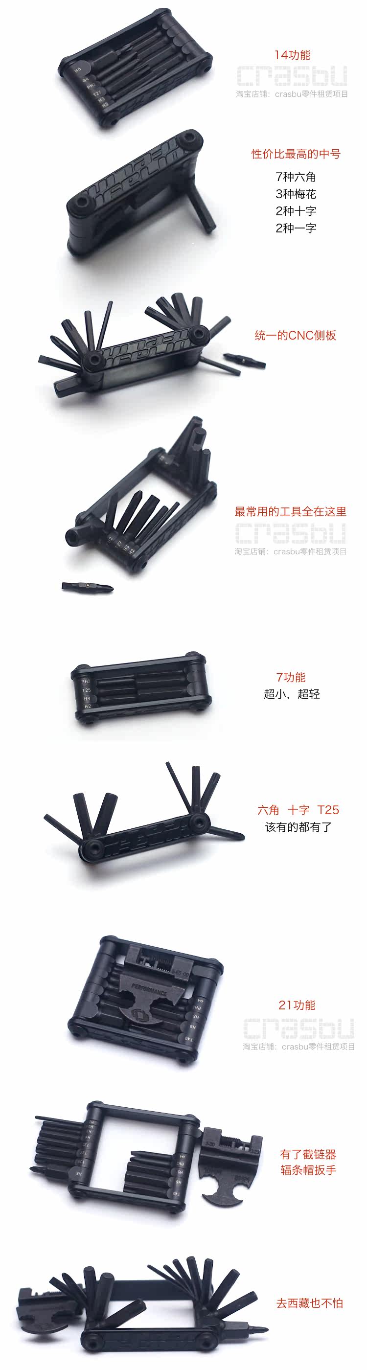 Outils pour vélo LIFELINE - Ref 2276961 Image 3