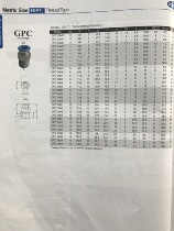 South Korea Sang-A phase a direct quick connector PC04-01 inventory spot