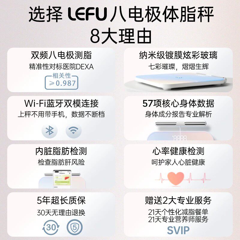 LEFU乐福Body1八电极智能体脂秤家用减肥脂健康体重称专用电子秤-3