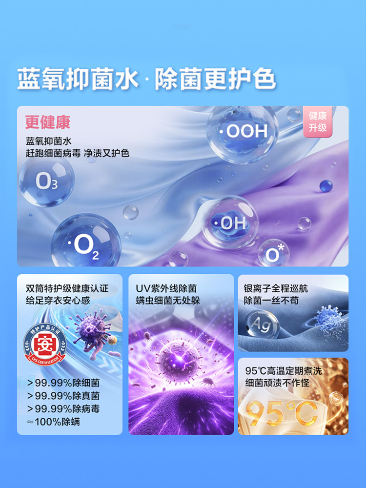 小天鹅迷你小乌梅2.0 Max迷你分区4KG双筒洗衣机TNGG40-09AID-2