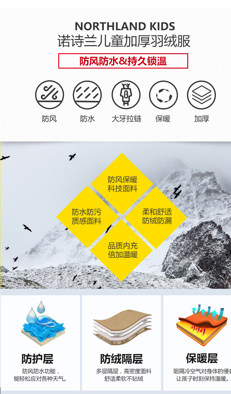 奥地利 诺诗兰 女童白鸭绒加厚羽绒服 80%含绒量 图5