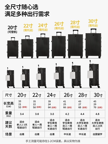 Вместительный и большой прочный универсальный чемодан подходит для мужчин и женщин