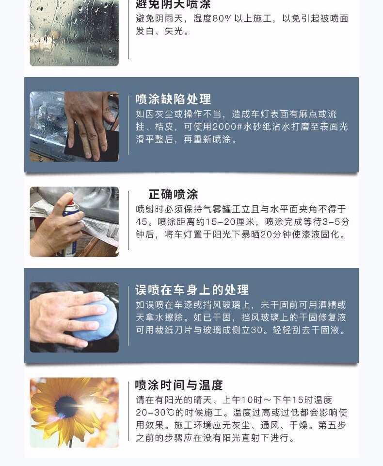 Эмаль для покрытия автомобиля 【不拆卸】汽车大灯修复液蜡车灯翻新镀晶修复划痕氧化抛光镀膜剂 Congregation Sheng