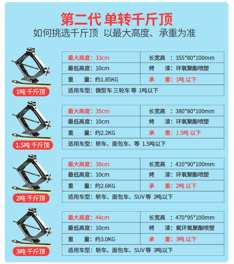 Домкрат 汽车1加长型面包车螺纹修车超薄型五菱宏光s千斤顶通用型轻便换