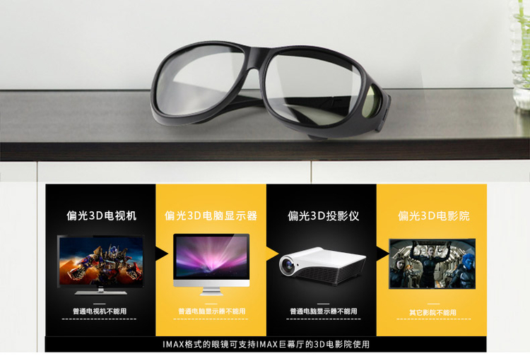 Lunettes 3D RETSING - Ref 2622691 Image 5