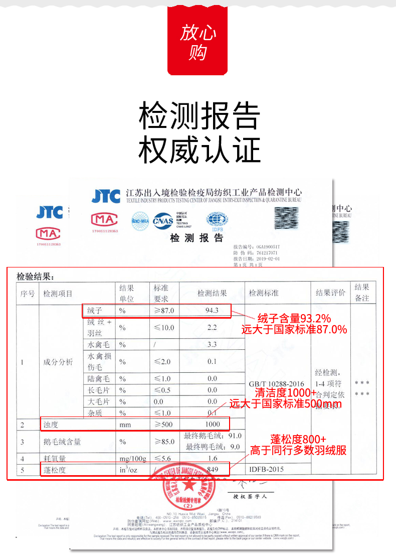 君羽 800蓬300克90%鹅绒 工装风 男中长款防水连帽超重装羽绒服 抗-30℃ 图13