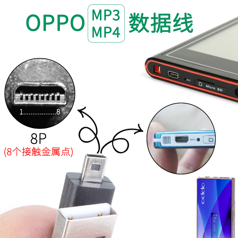 oppomp3 data line mp4 charging line s9k with body listening music download player usb lip D29H charger