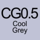 Цветовой номер CG0,5 [2 ветви]