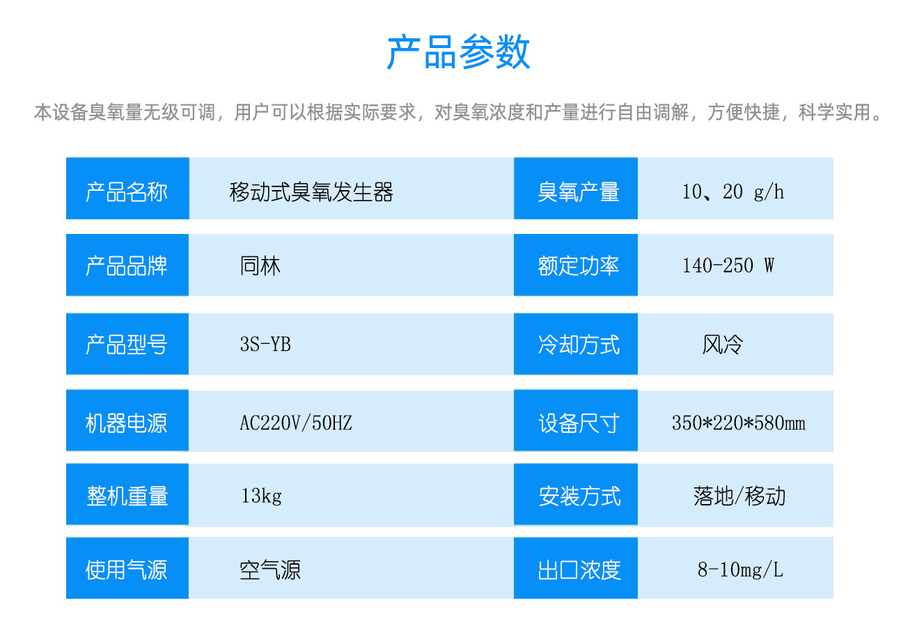 3S-YB移动式臭氧消毒机(图13)