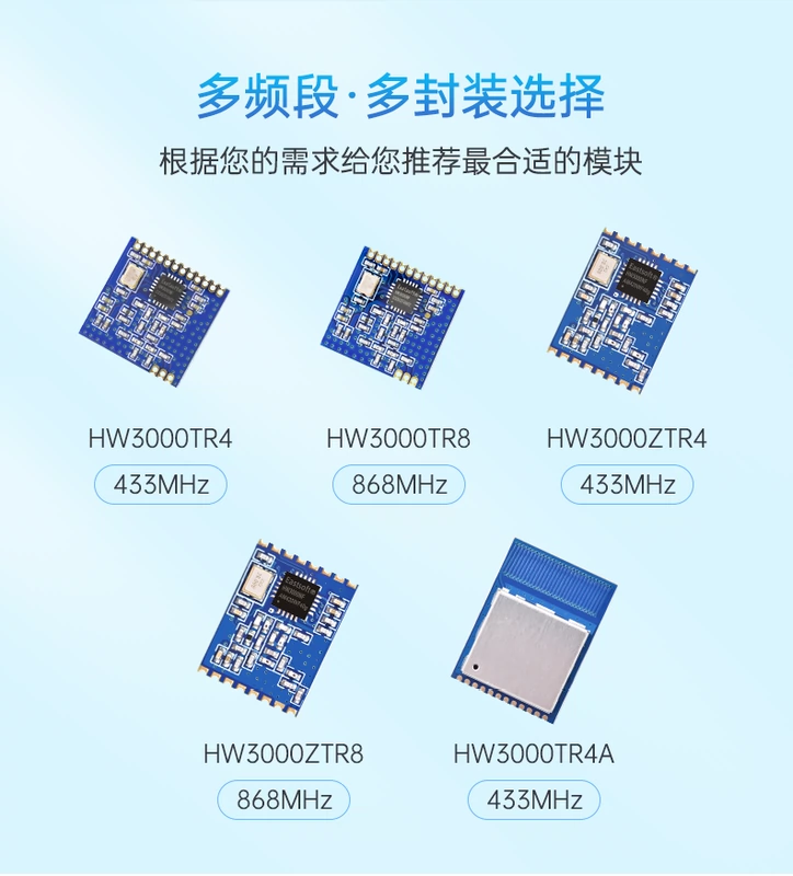 433 MHz mô-đun không dây HW3000 mô-đun RF chip trong nước thay thế SI4432 | CMT2300 cổng nối tiếp truyền tải trong suốt