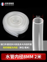 8mm, 2м