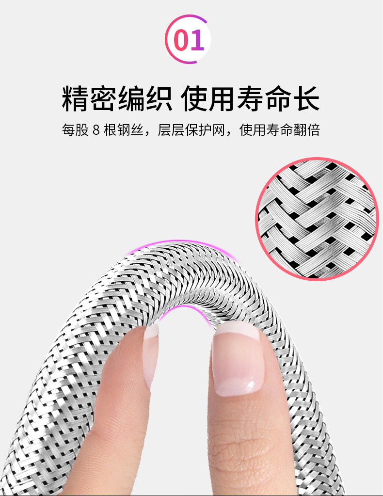 304 stainless steel braided hose, high-pressure explosion-proof water pipe, cold and hot 4-minute water inlet, water heater, toilet metal connection pipe undefined