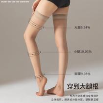 Over-the-knee stockings womens high thigh stockings silicone non-slip spring and autumn thin section long legs jk half summer trend