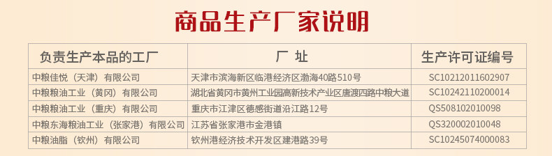 福临门 一级大豆油 5L 食用油郑州福临门总代理