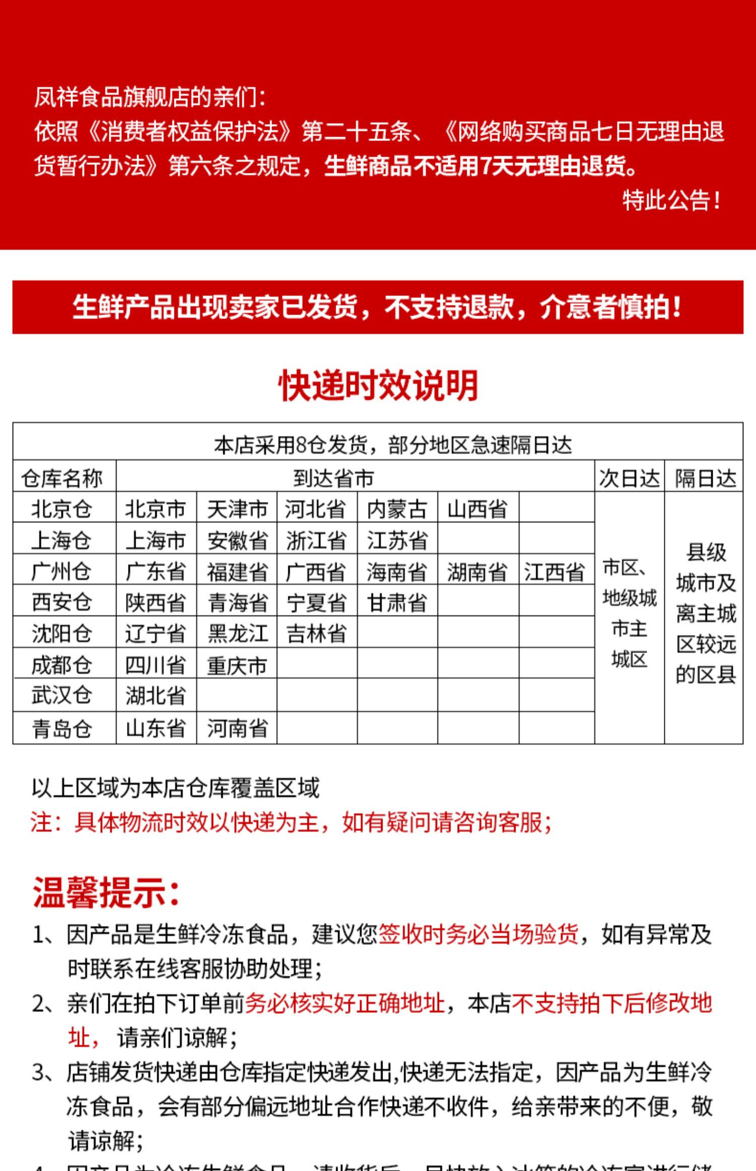 凤祥食品炸鸡家庭装1.9kg