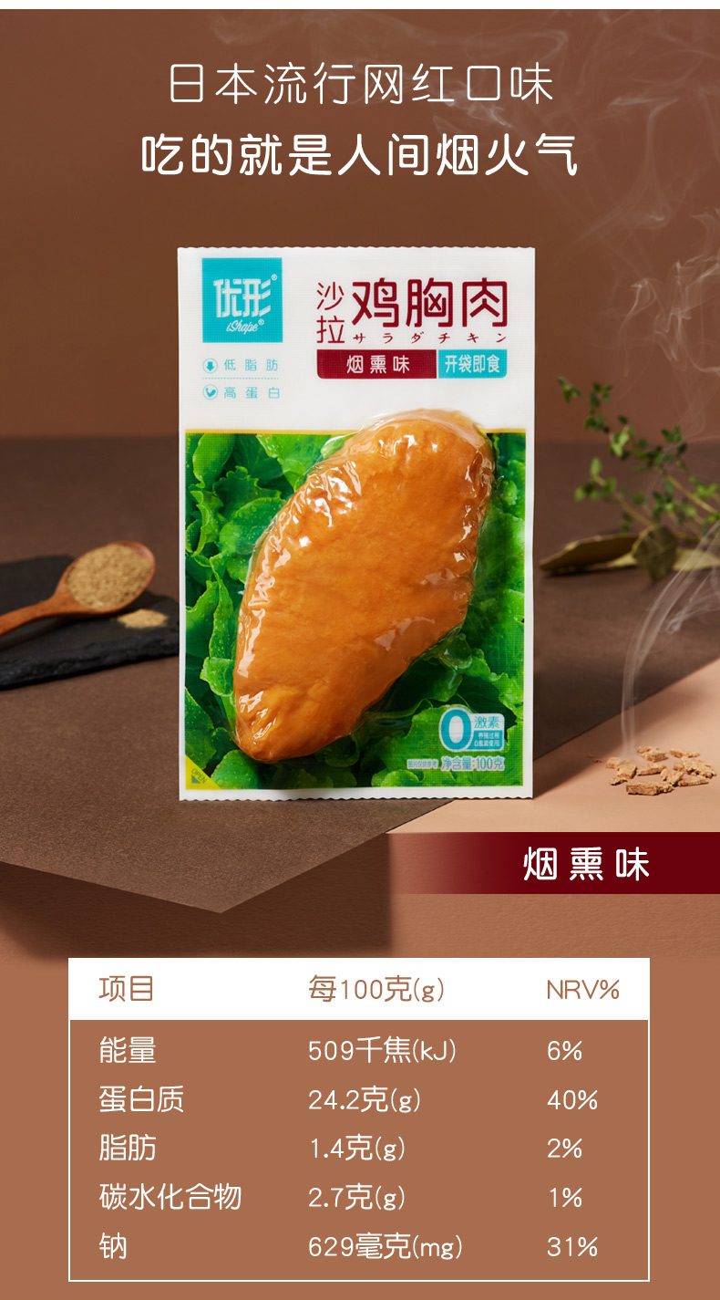 凤祥旗下 优形 低脂即食鸡胸肉 100g*6袋+鸡肉小方 45g*6袋 图4