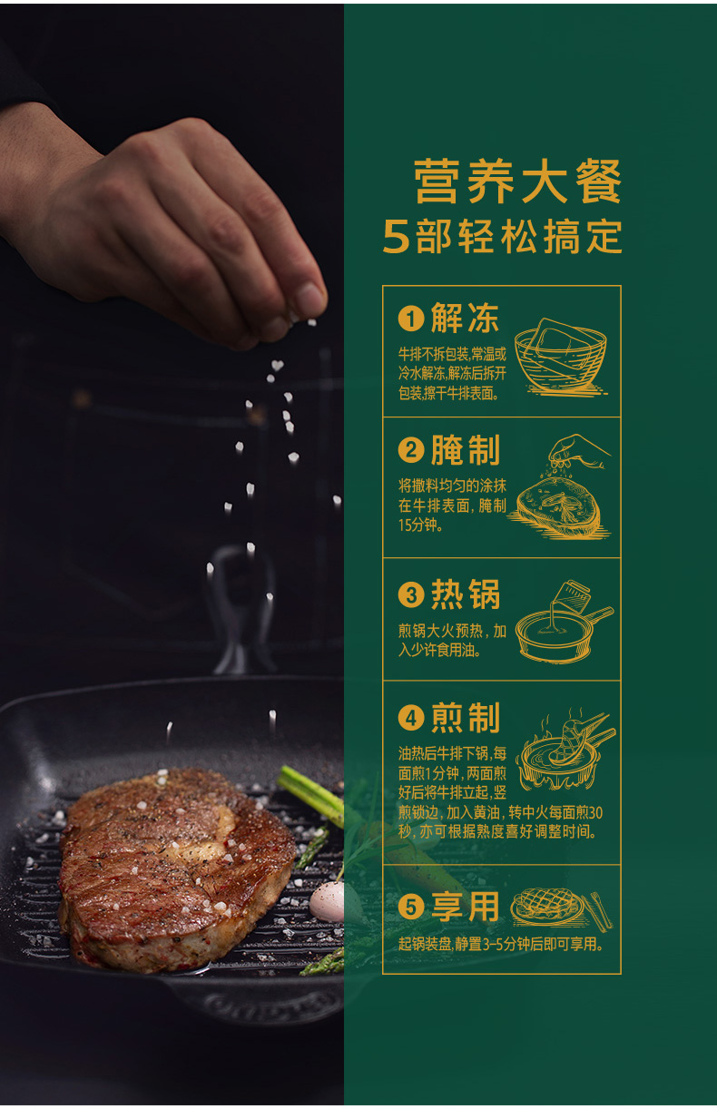 原肉整切非腌制 凤祥食品 一番牛 勋章菲力牛排 960g 图13